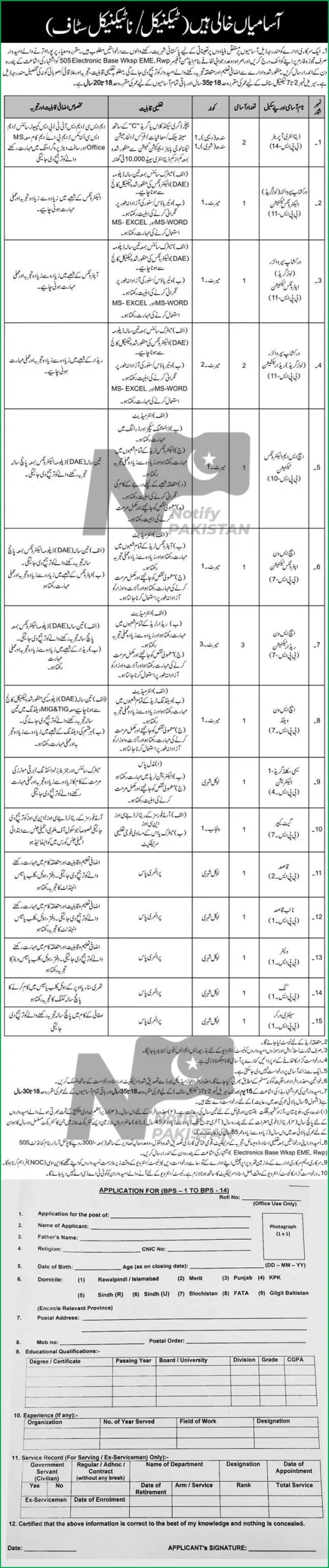 Government Organization Islamabad Jobs 2024 Advertisement