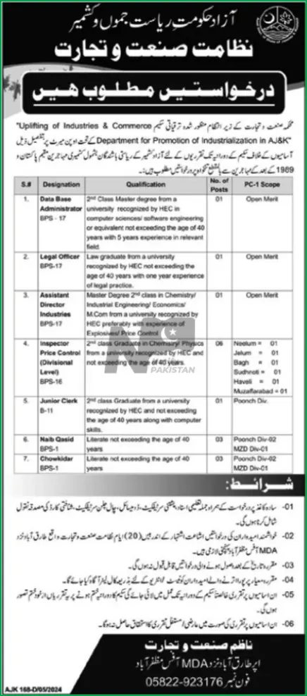 Industry and Commerce Department AJK Jobs 2024 Advertisement
