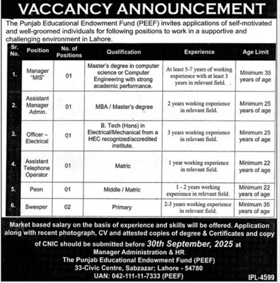 Punjab Education Endowment Fund PEEF Jobs 2025 Today Advertisement