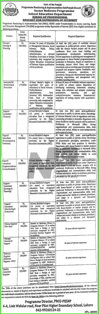 Latest School Education Department Punjab Jobs 2024 Advertisement