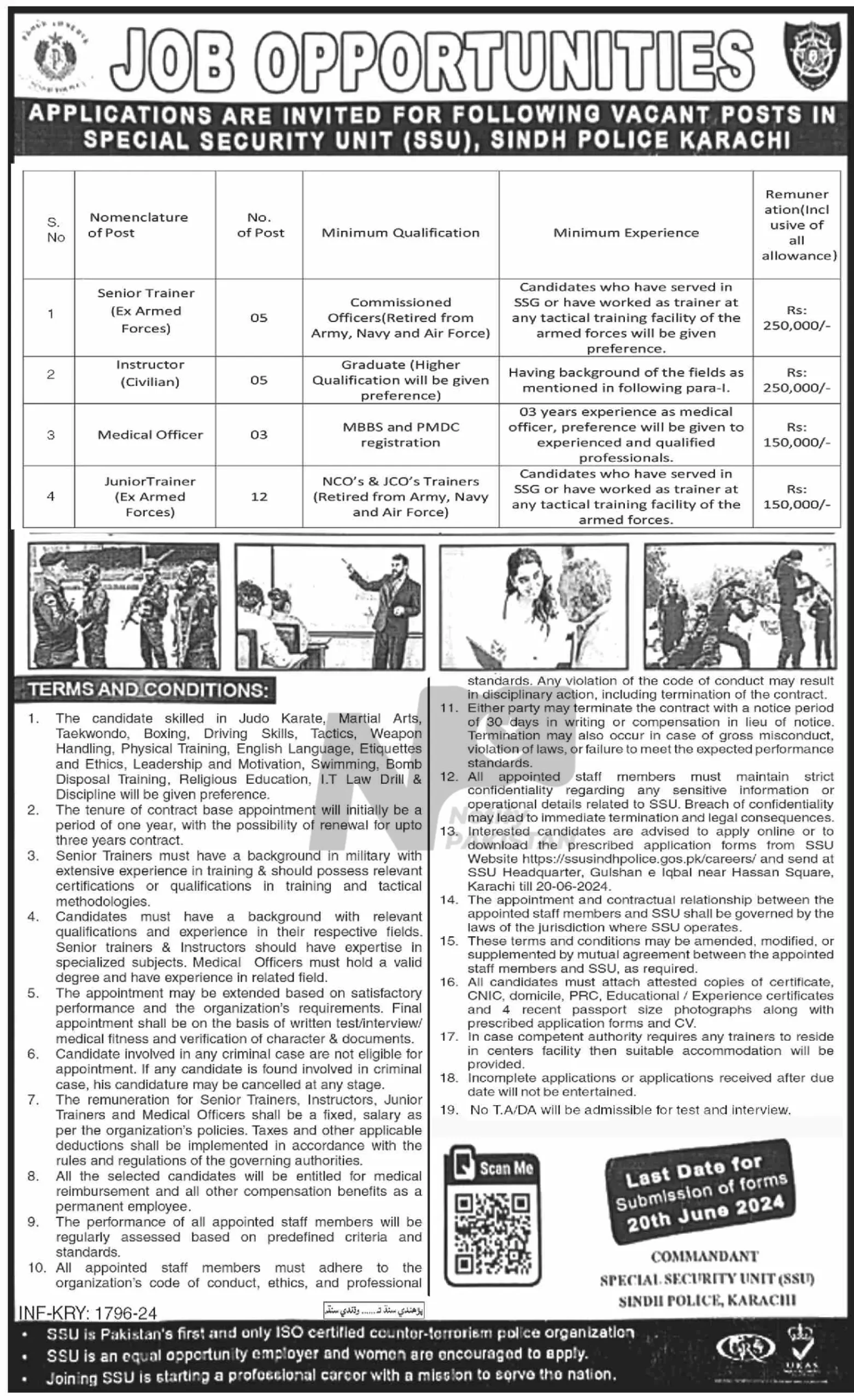 Latest Special Security Unit SSU Sindh Police Jobs 2024 Advertisement