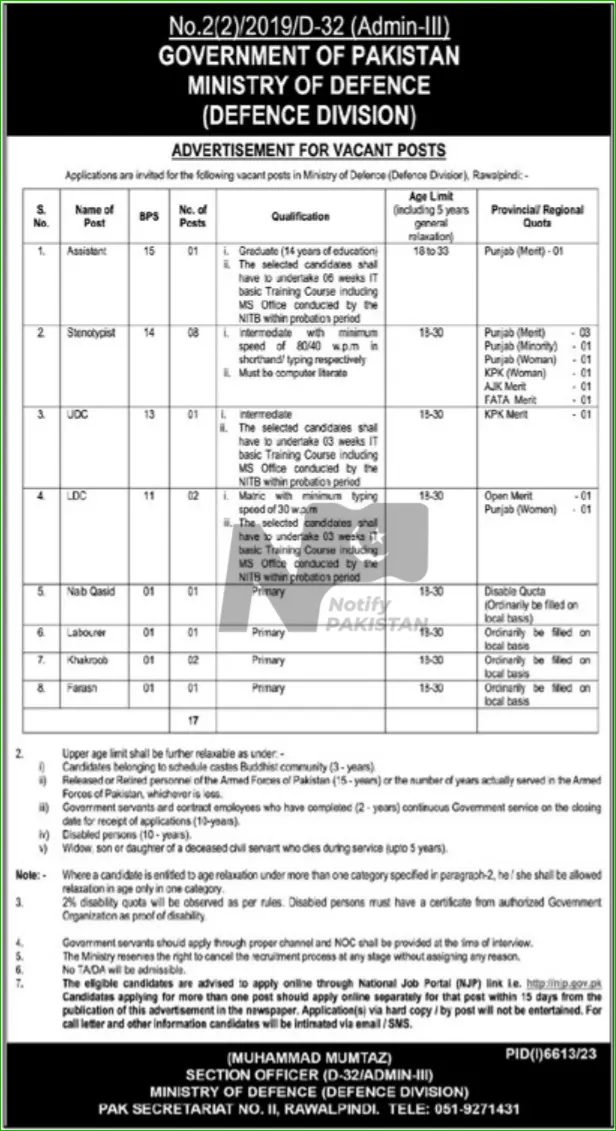 Ministry of Defence Islamabad Jobs 2024 Advertisement