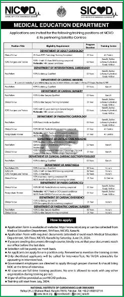 National Institute of Cardiovascular Diseases NICVD Karachi Jobs 2024 Advertisement