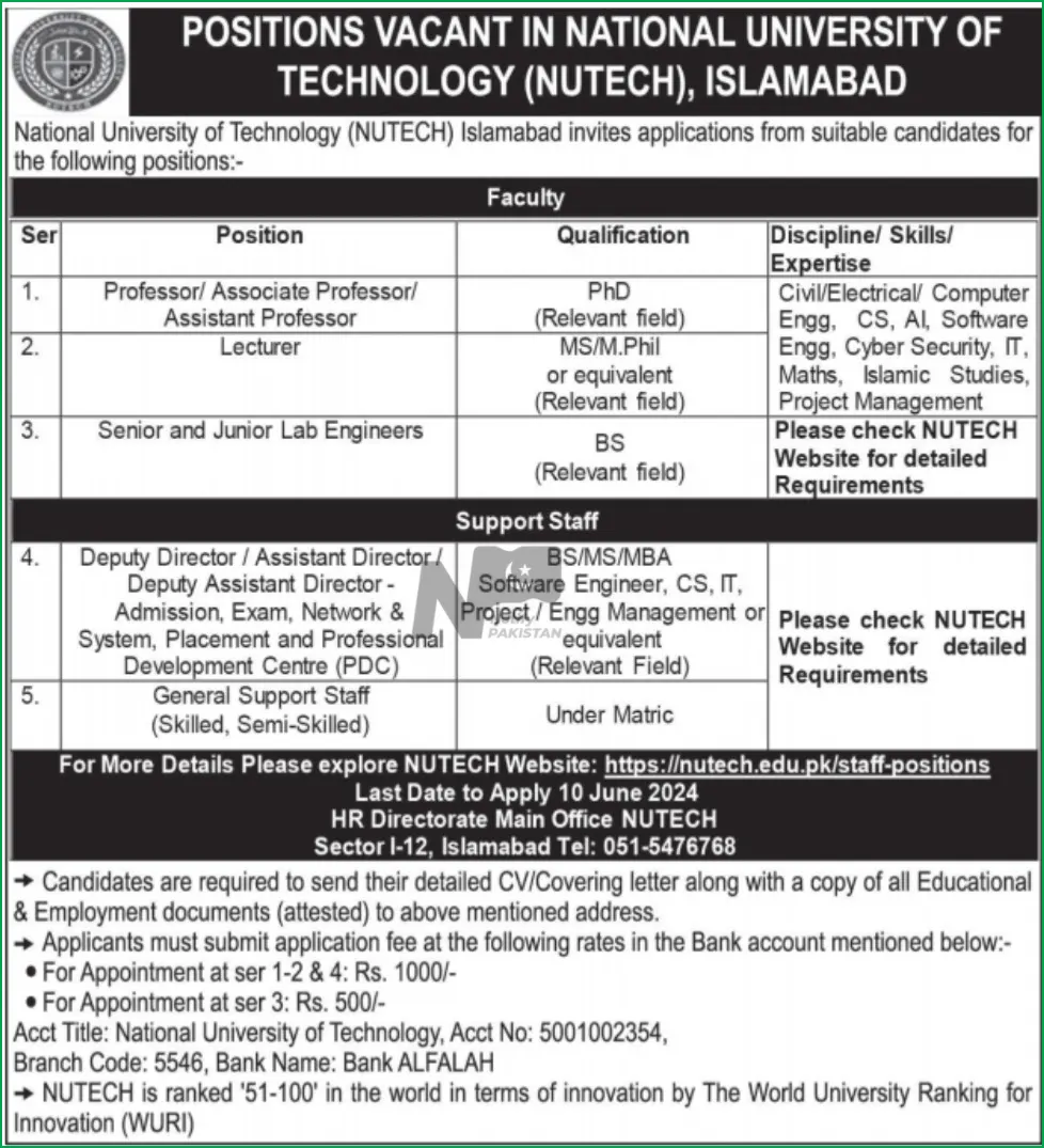 National University of Technology NUTECH Islamabad Jobs 2024 Advertisement