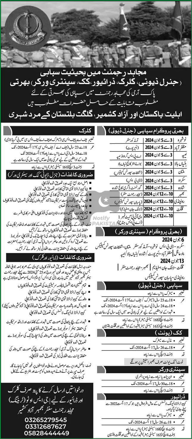 Pakistan Army Mujahid Regiment AJK Jobs 2024 Advertisement