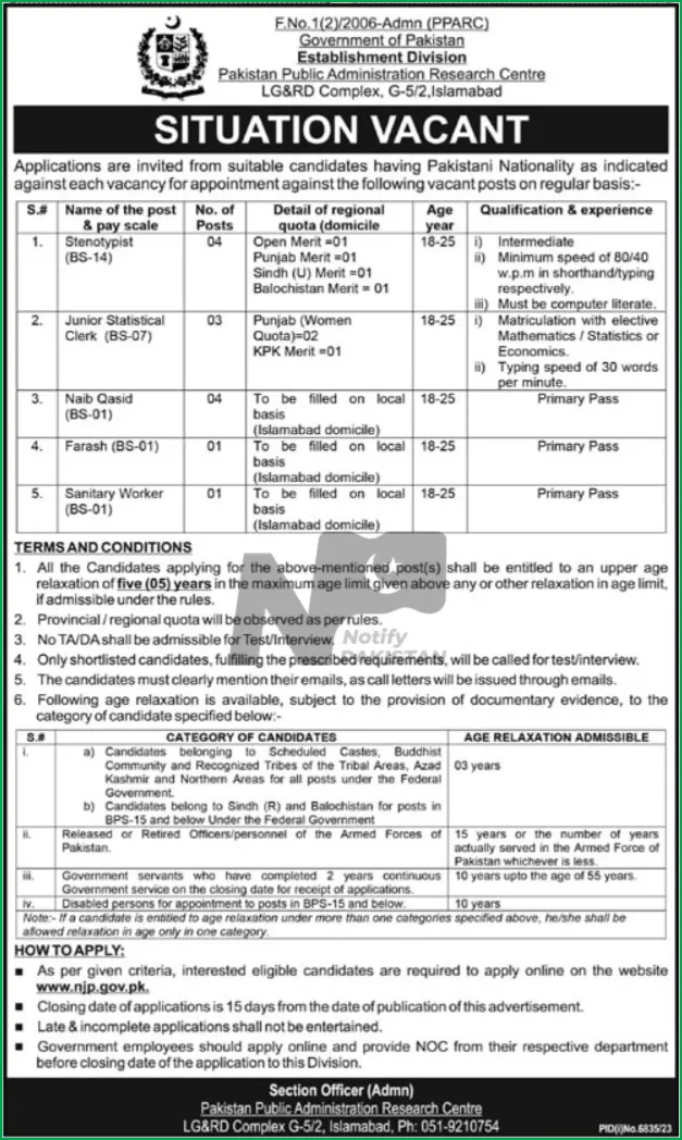 Pakistan Public Administration Research Center PPARC Jobs 2024 Advertisement