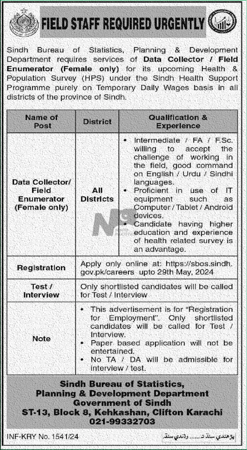Planning and Development Department PND Sindh Jobs 2024 Advertisement