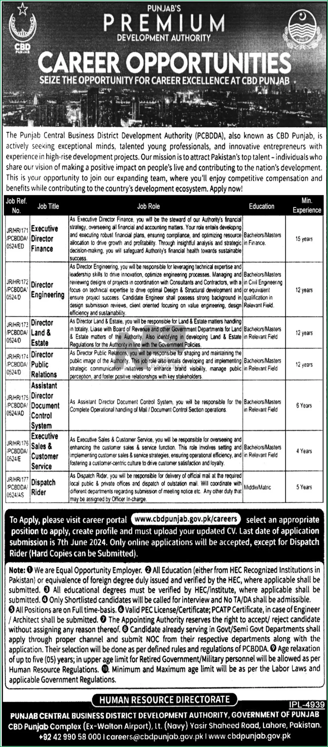 Punjab Central Business District Development Authority CBD Punjab Jobs 2024 Advertisement