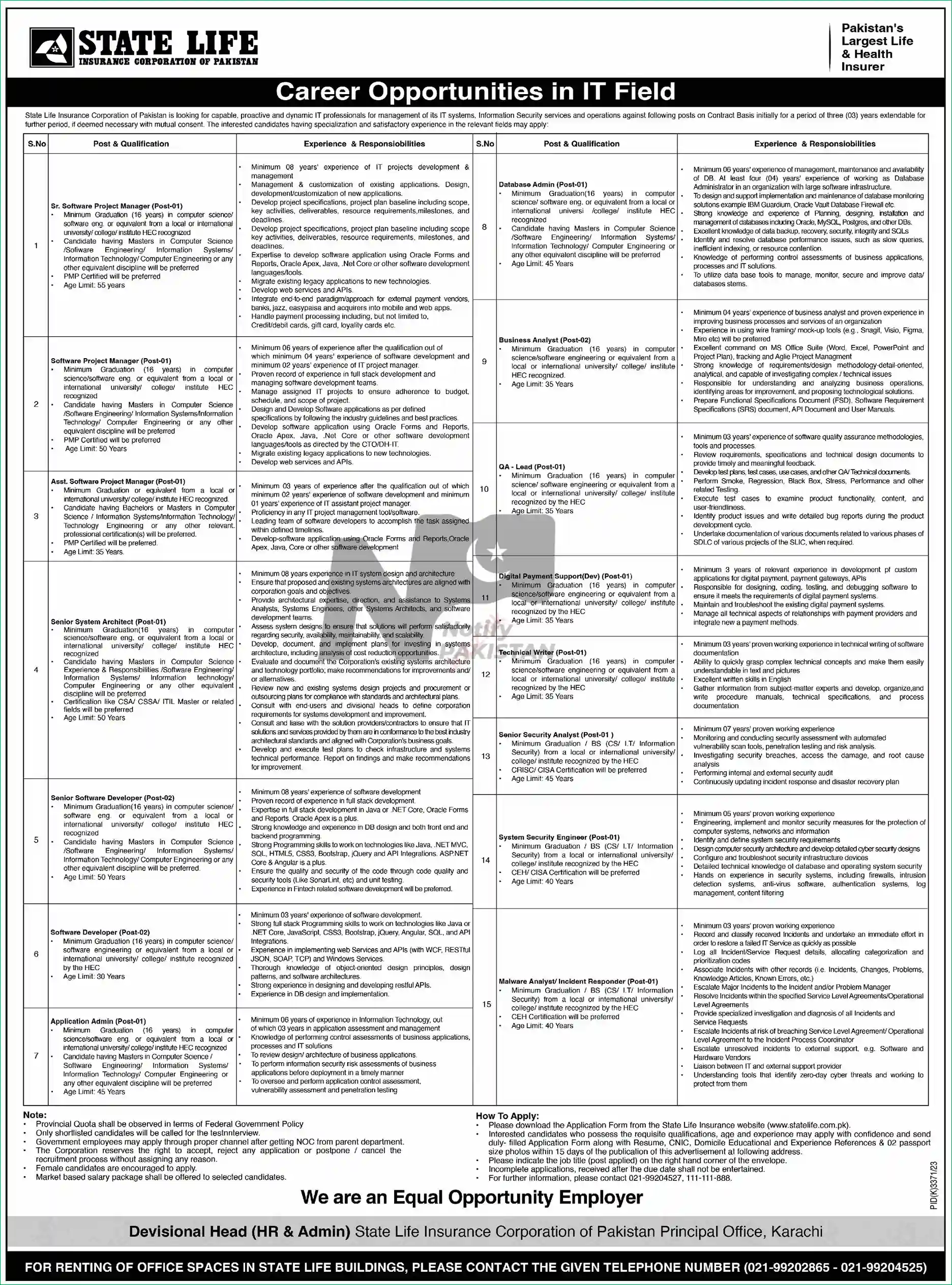 State Life Insurance Corporation of Pakistan Jobs 2024 Advertisement