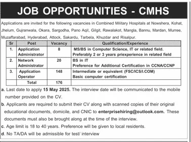 lastest Combined Military Hospital CMH Rawalpindi Jobs 2025 Advertisement