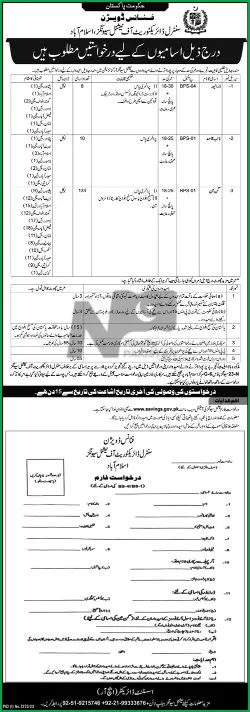 Central Directorate of National Savings Islamabad Jobs 2024 Advertisement #01