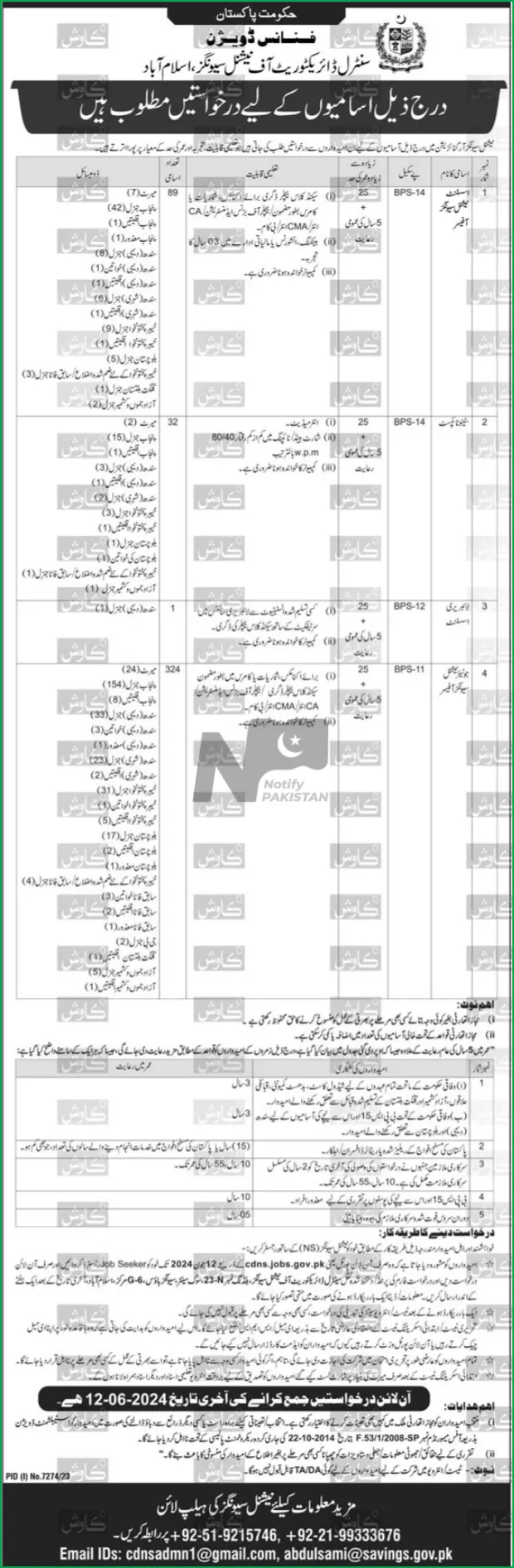 Central Directorate of National Savings Islamabad Jobs 2024 Advertisement