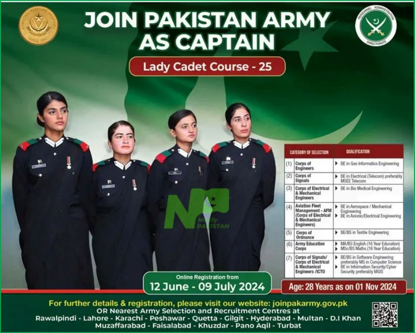 Join Pak Army Lady Captain Jobs 2024 Advertisement