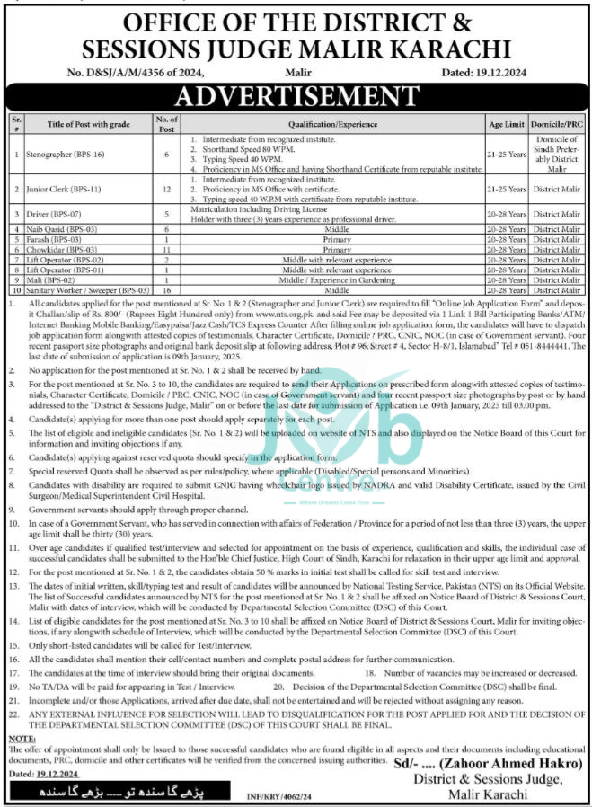 Latest-District-Session-Judge-Karachi-Jobs-2025-Advertisement-Today