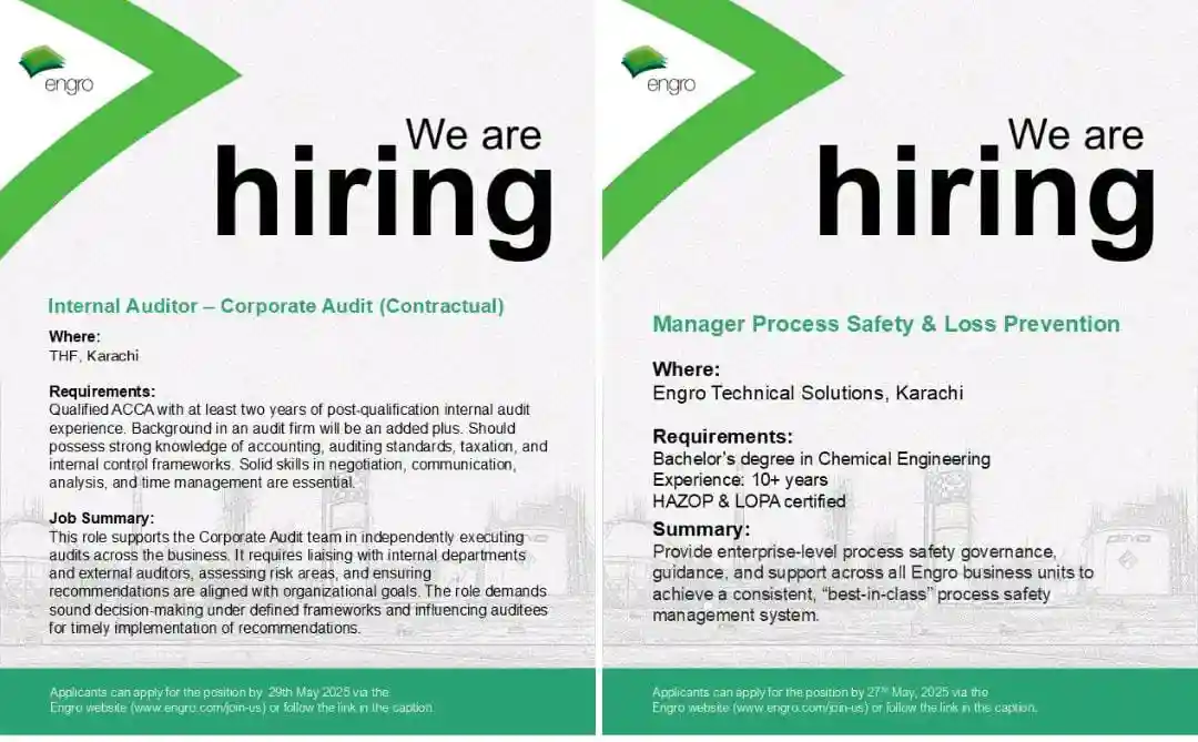 Engro Fertilizer Limited Jobs 2025 Today Advertisement