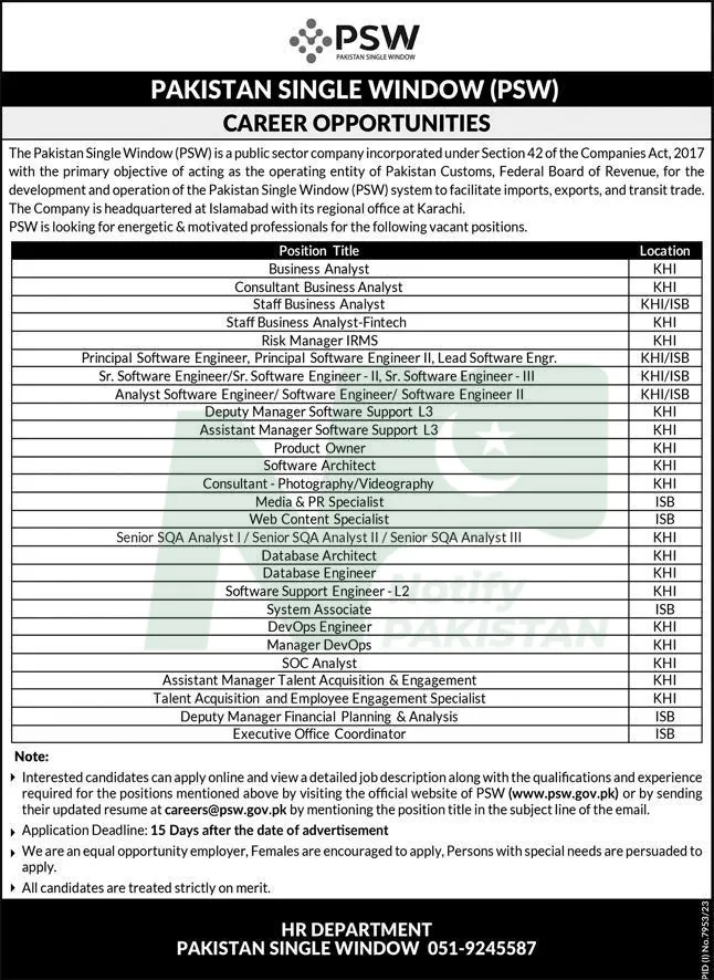 Latest Pakistan Single Window Jobs 2024 Advertisements