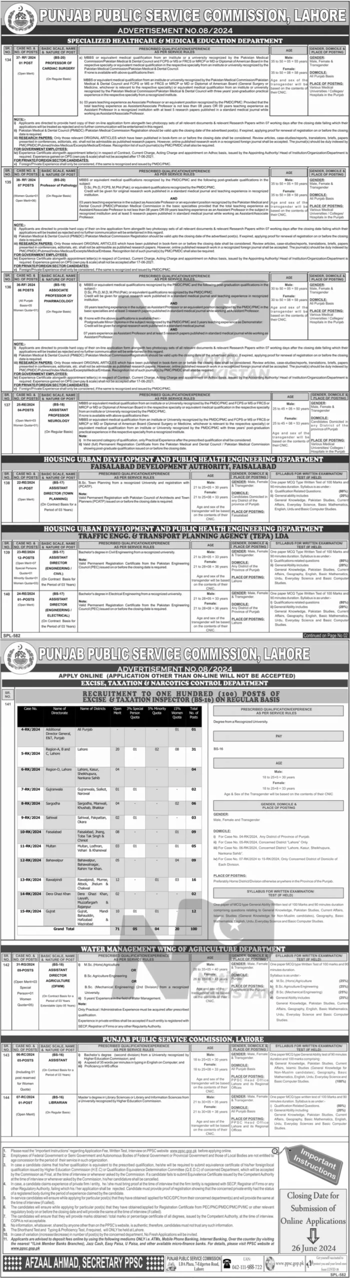 Latest Punjab Public Service Commission PPSC Jobs 2024 Advertisement No. 08