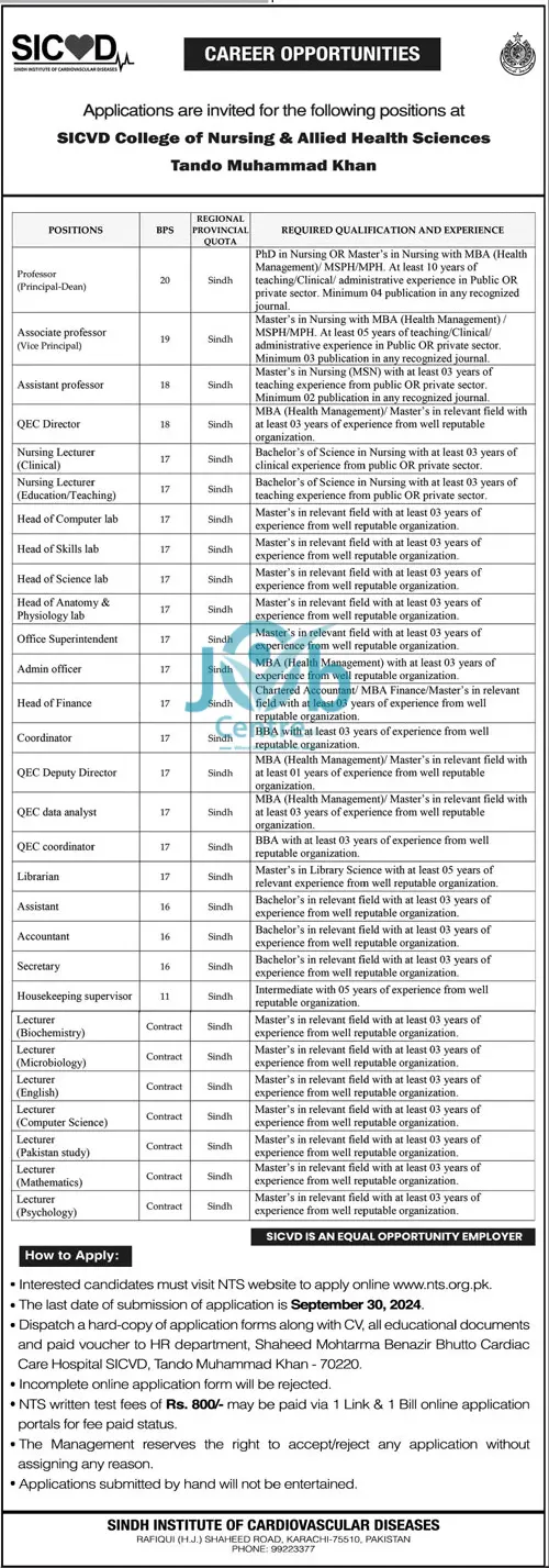 Latest Sindh Institute Of Cardiovascular Diseases Jobs 2024 Advertisement