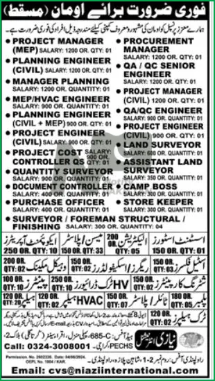 Niazi International Company Oman Jobs 2024 Advertisement