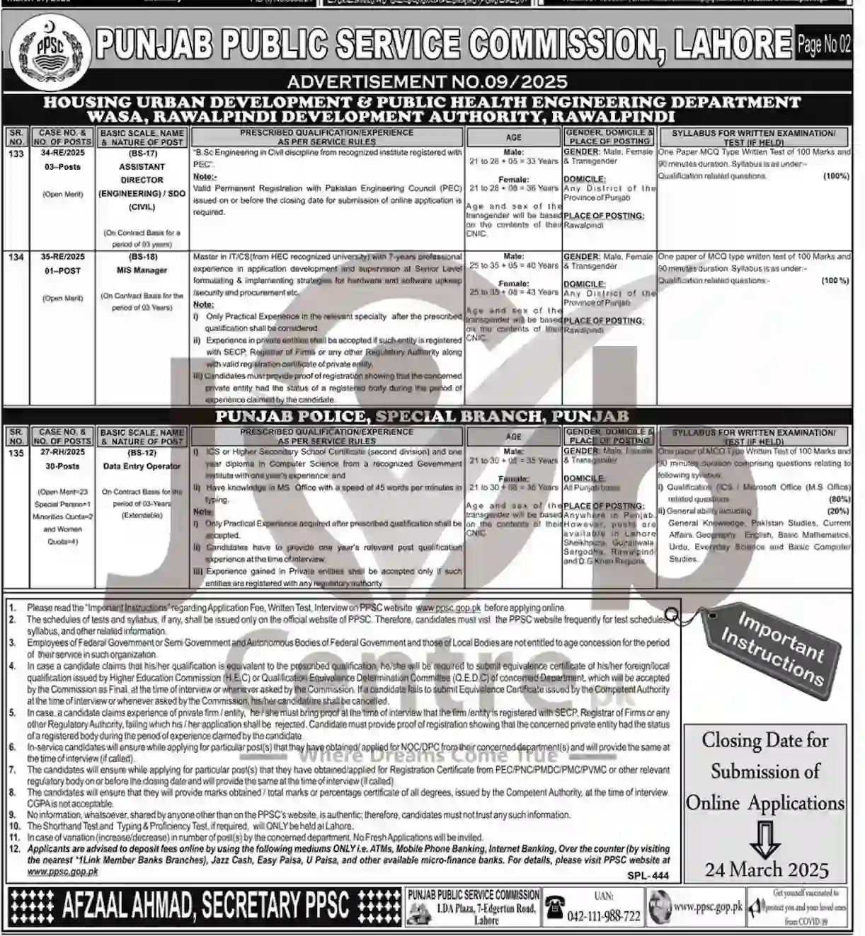 PPSC Jobs 2025