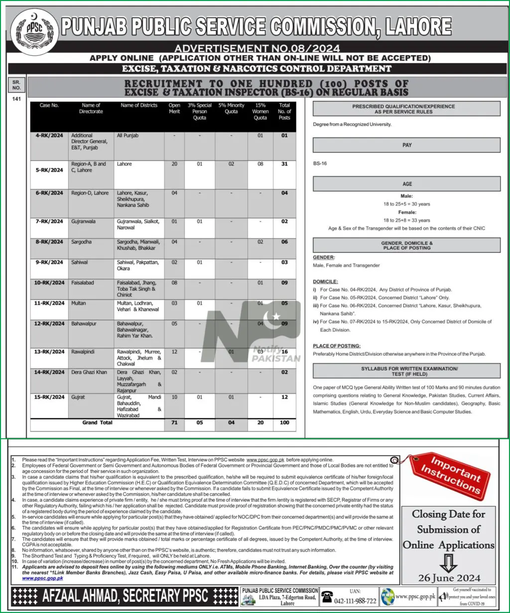PPSC Excise and Taxation Inspector Jobs 2024 Advertisement