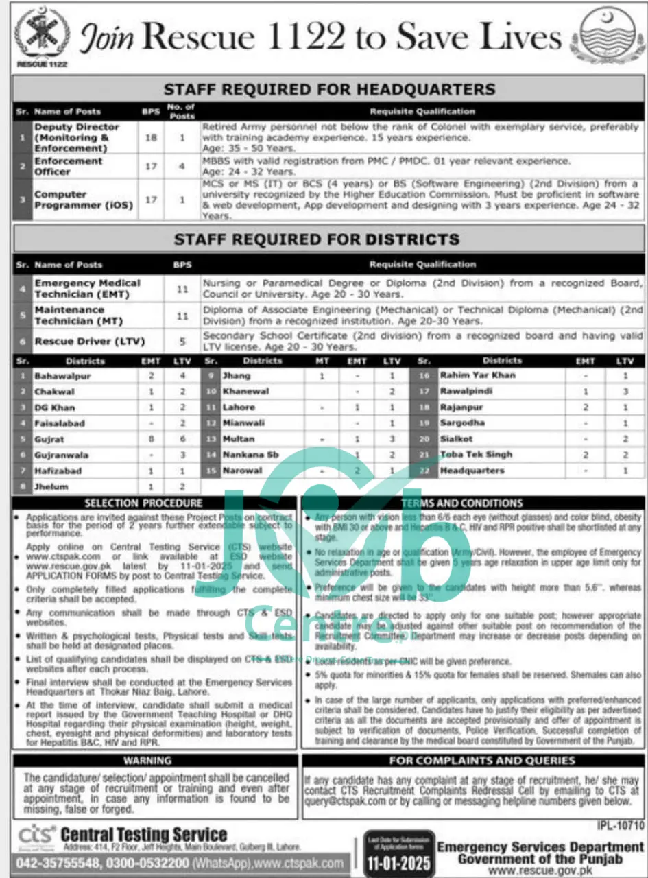 Rescue 1122 Punjab Jobs 2025 Advertisement