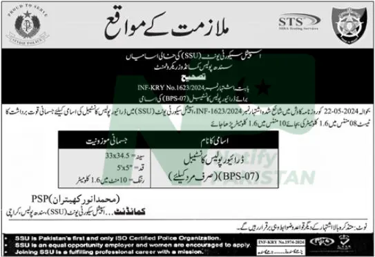 SSU Sindh Police Jobs 2024 Advertisement