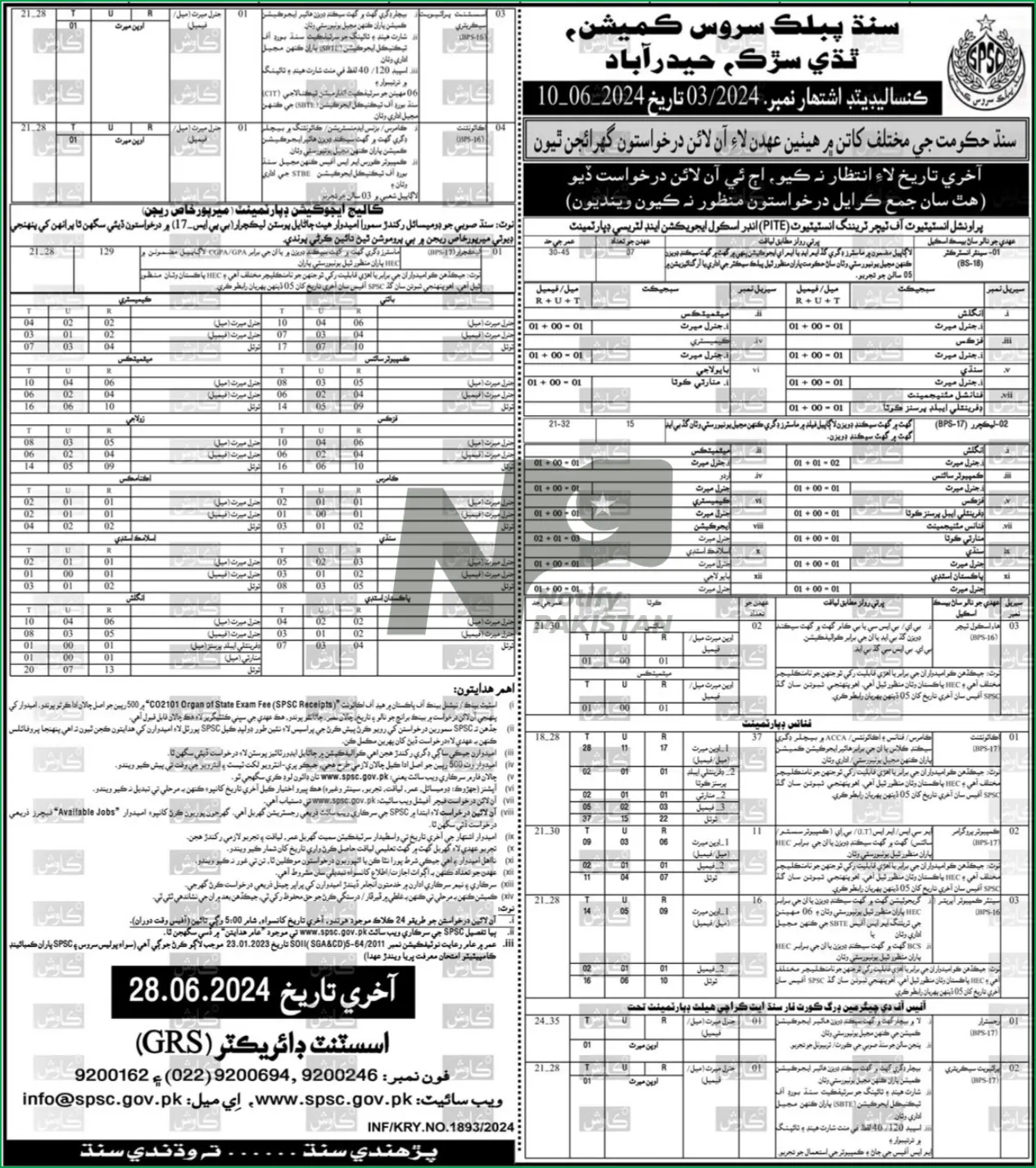 Sindh Public Service Commission SPSC Advertisement No 03 Jobs 2024