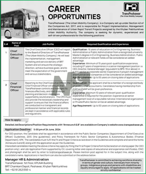 TransPeshawar Jobs 2024 Advertisement