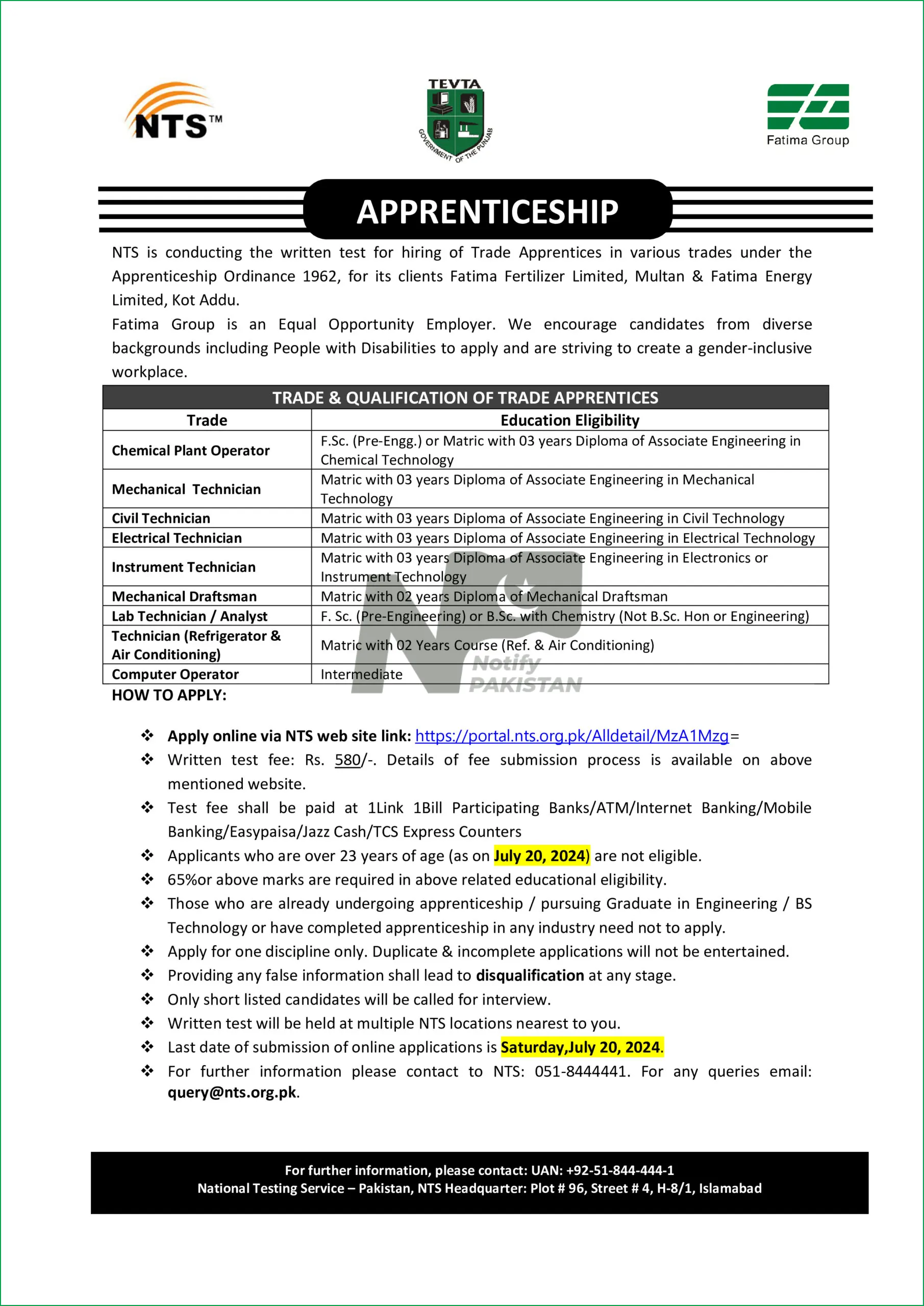 Fauji Fertilizer Apprenticeship Program 2024 Advertisement