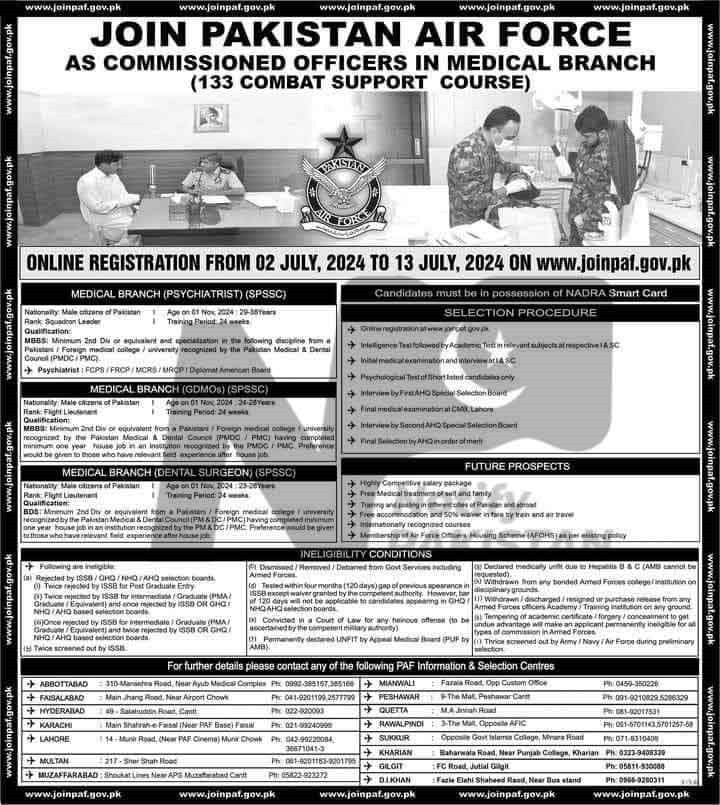 Join Pakistan Air Force as Commissioned Officers 2024 in Medical Branch Advertisement
