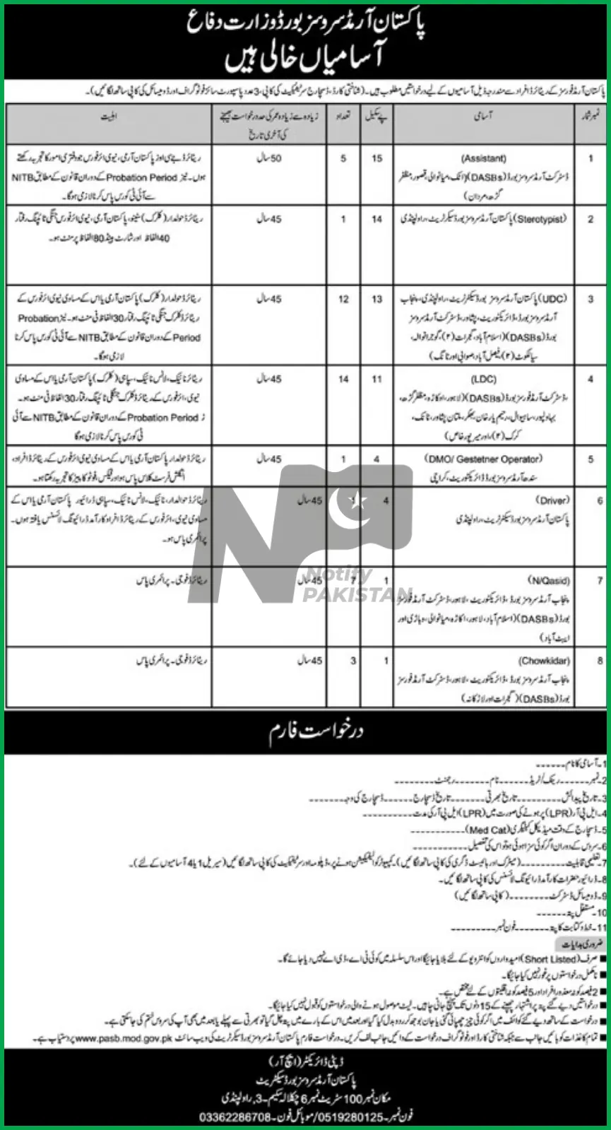 Ministry of Overseas Pakistanis and Human Resource Development Jobs 2024