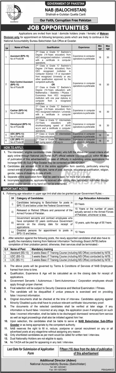 National Accountability Bureau NAB Balochistan Jobs 2024 in Advertisement