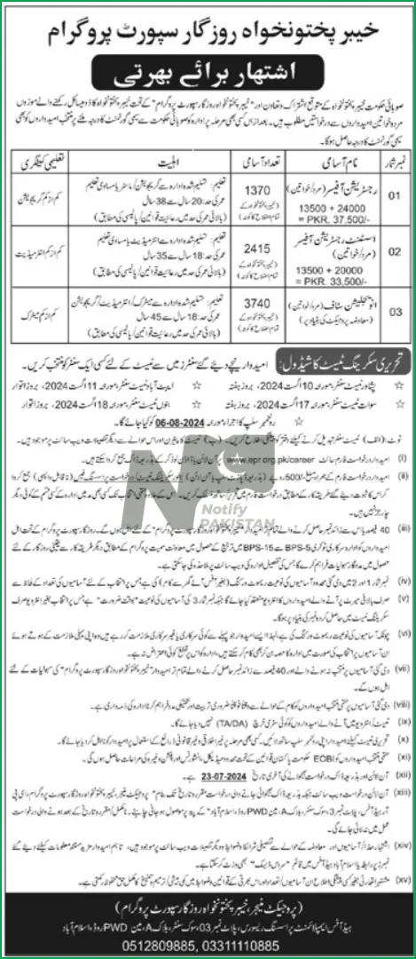 PK Rozgar Support Program Jobs 2024 Advertisement