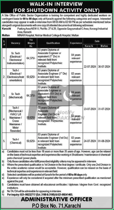 PO Box No 71 Karachi Jobs 2024 Advertisement