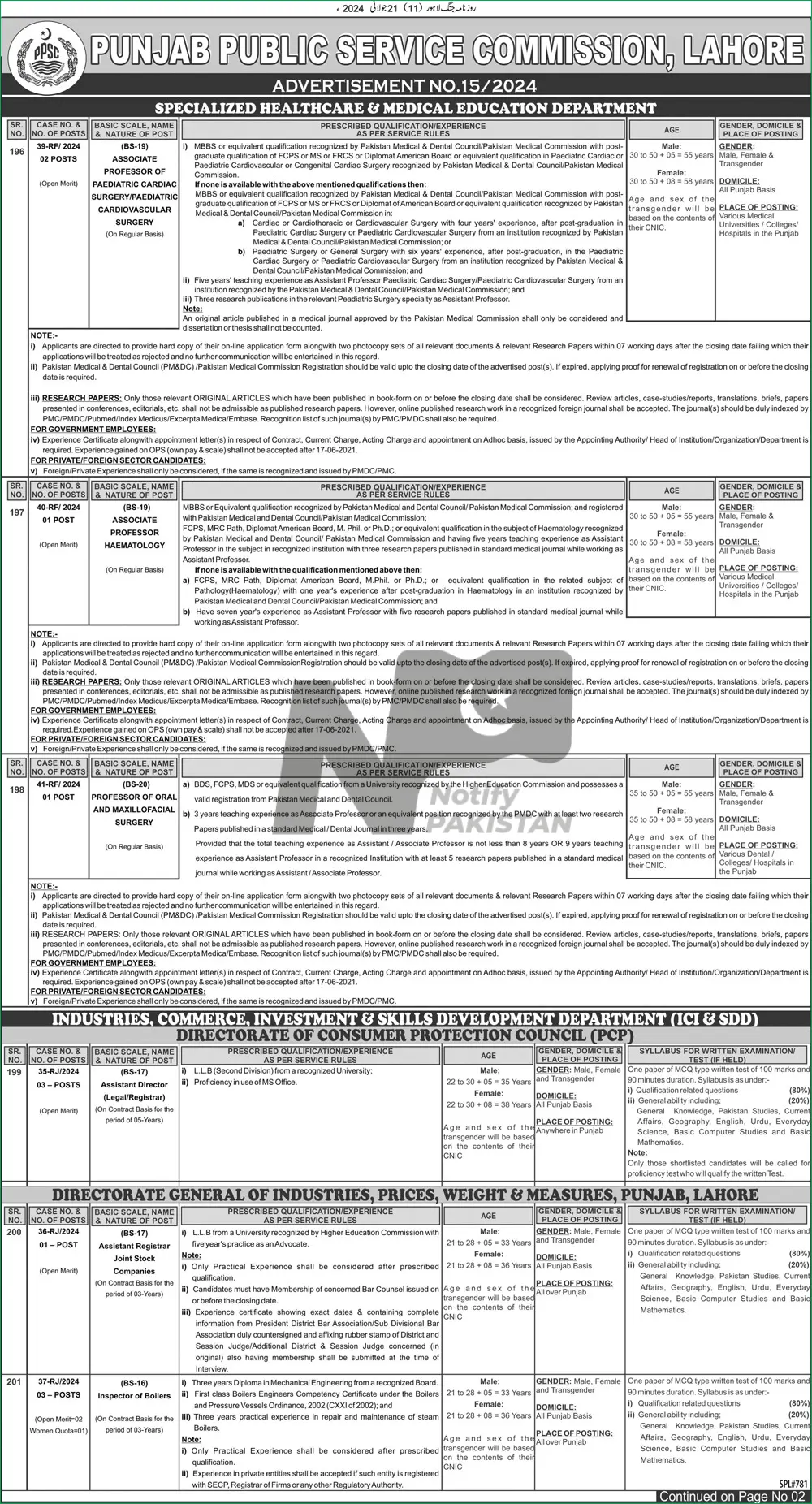 PPSC Advertisement No 15 Jobs 2024