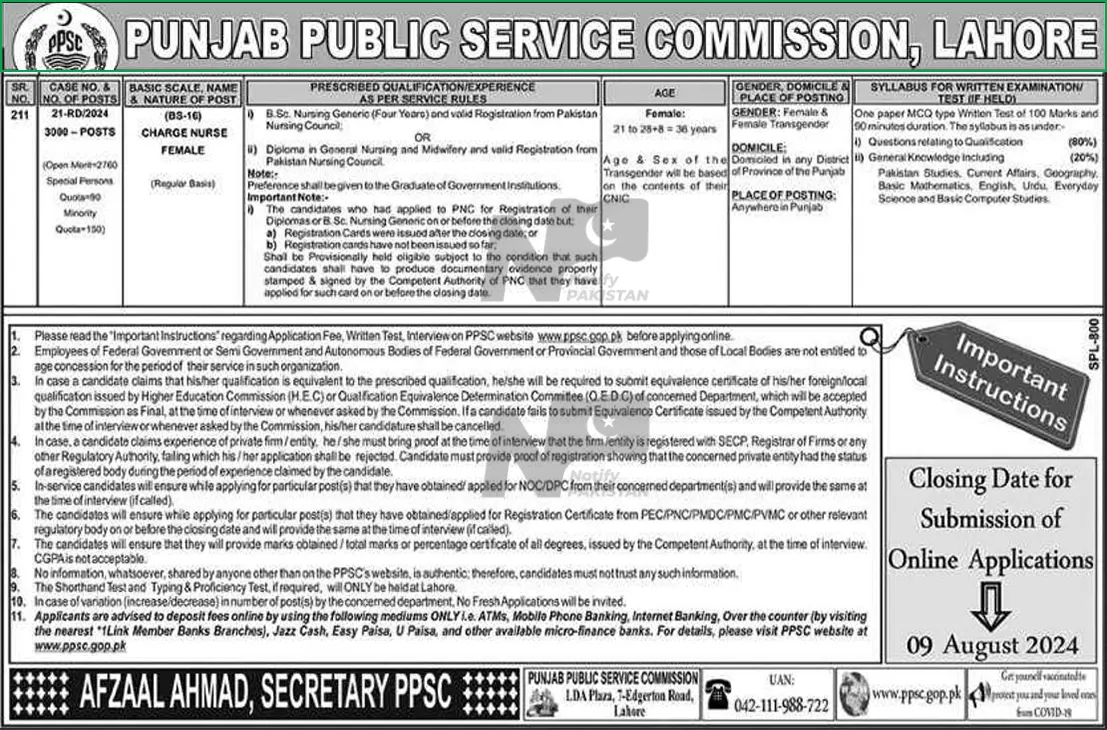 PPSC Charge Nurse Jobs 2024 Advertisement