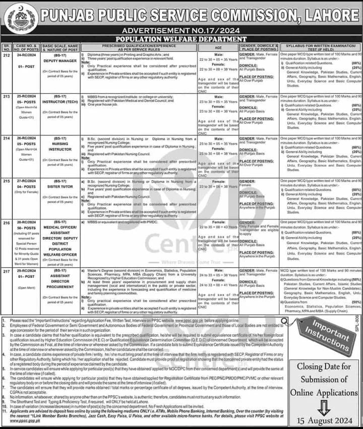 PPSC Population Welfare Department Punjab Jobs 2024 Advertisement No. 17