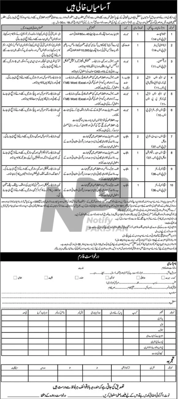 Pak Army 501 Central Workshop EME Rawalpindi Jobs 2024 Advertisement