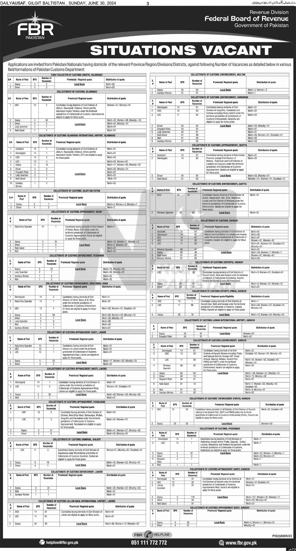 Pakistan Customs Department Jobs 2024 Advertisement