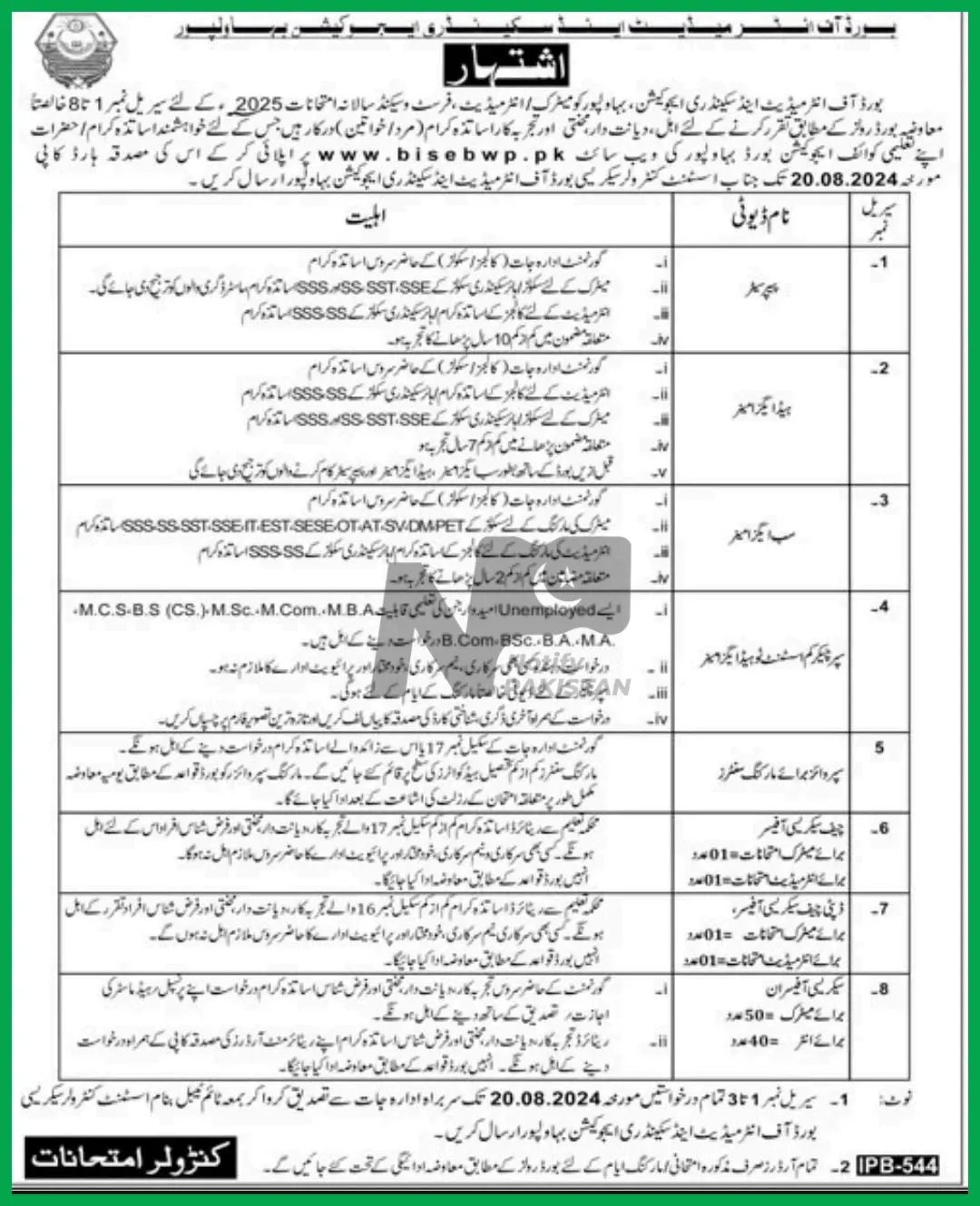 Board of Intermediate and Secondary Education BISE Bahawalpur Jobs 2024 Advertisement