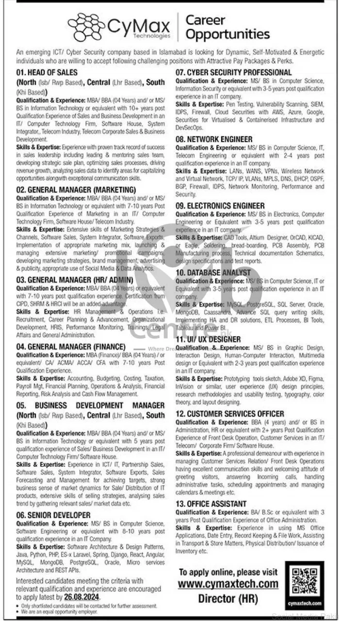 CyMax Technologies Jobs 2024 Advertisement