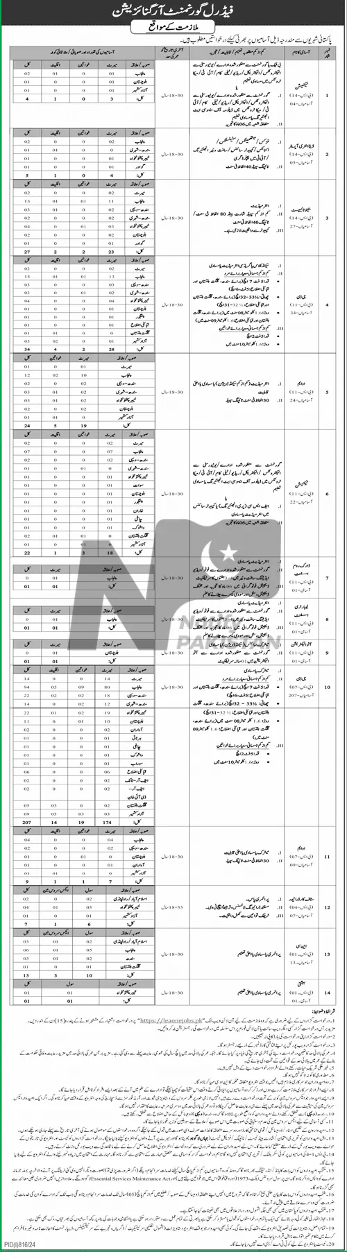 Federal Government Organization Jobs 2024 Advertisement #1