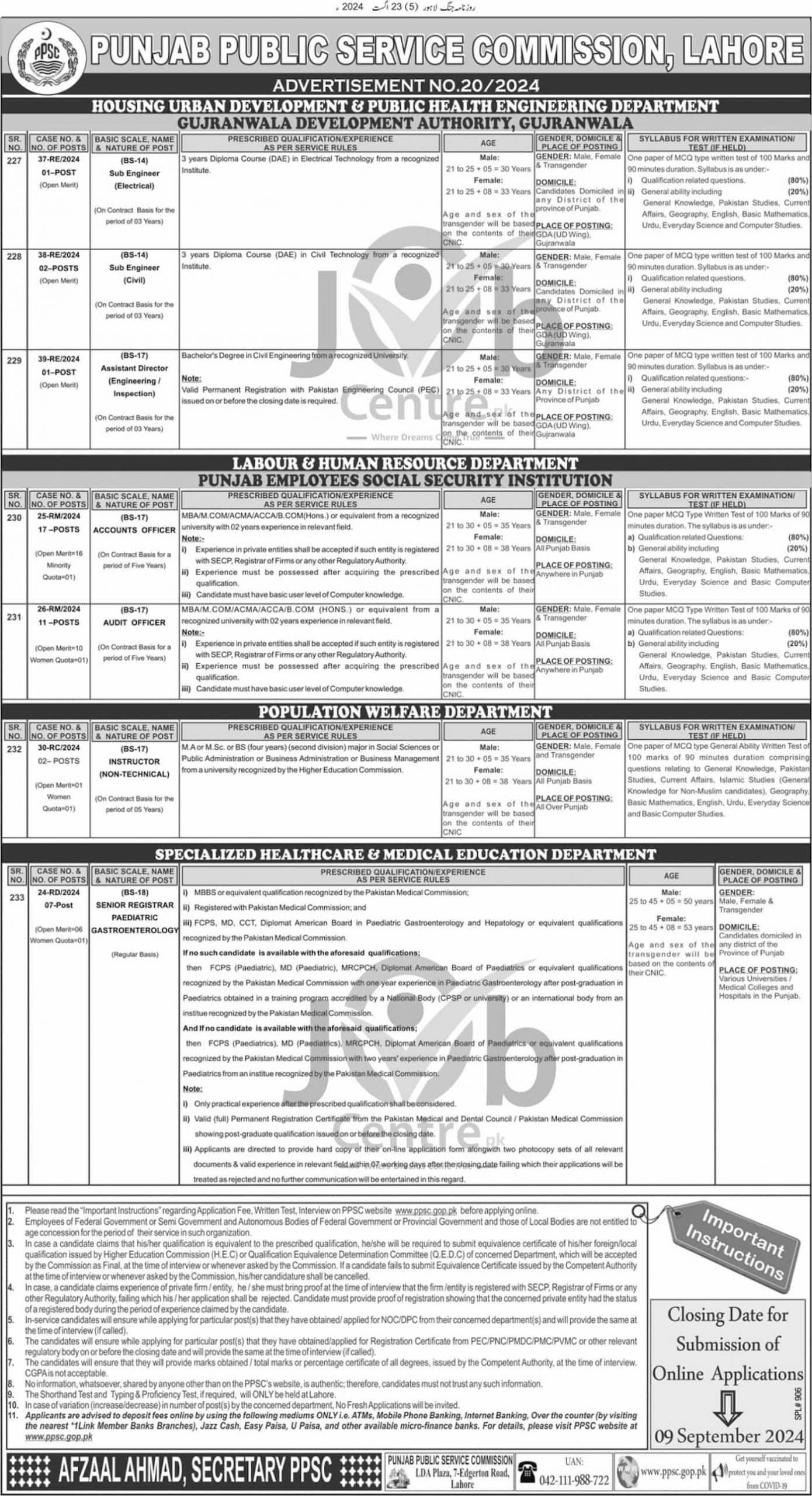 PPSC Advertisement No 20 Jobs 2024