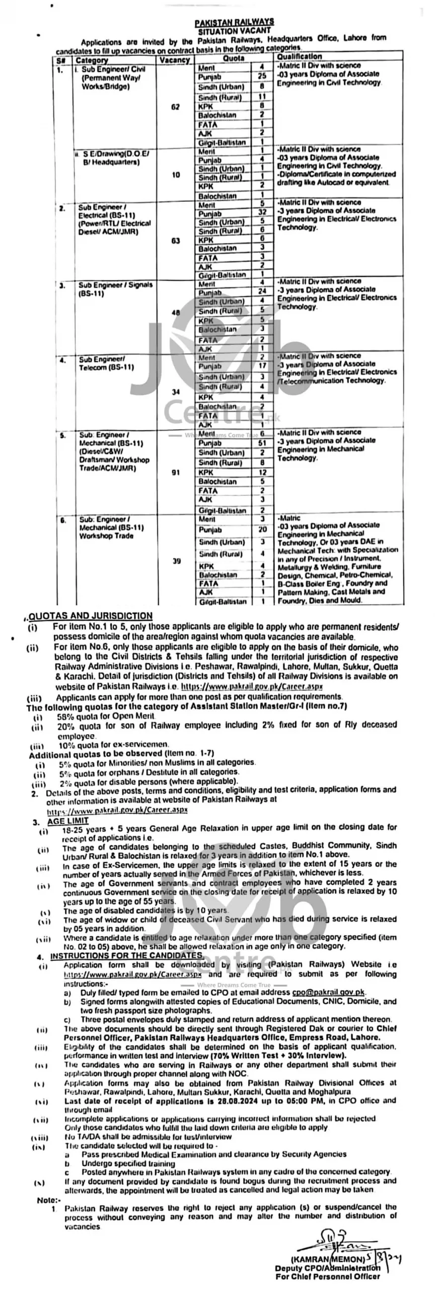 Pakistan Railways Sub Engineer Jobs August 2024 Advertisement