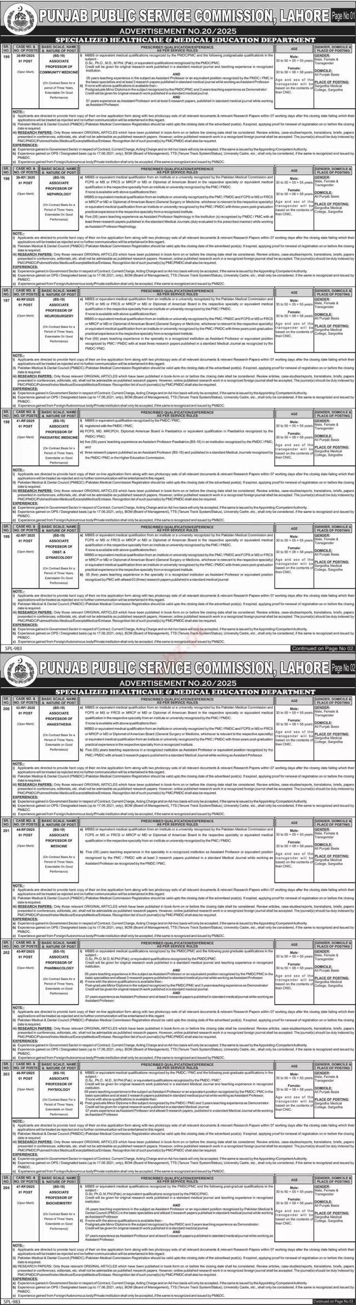 lastest PPSC Advertisement No 20 Jobs 2025 