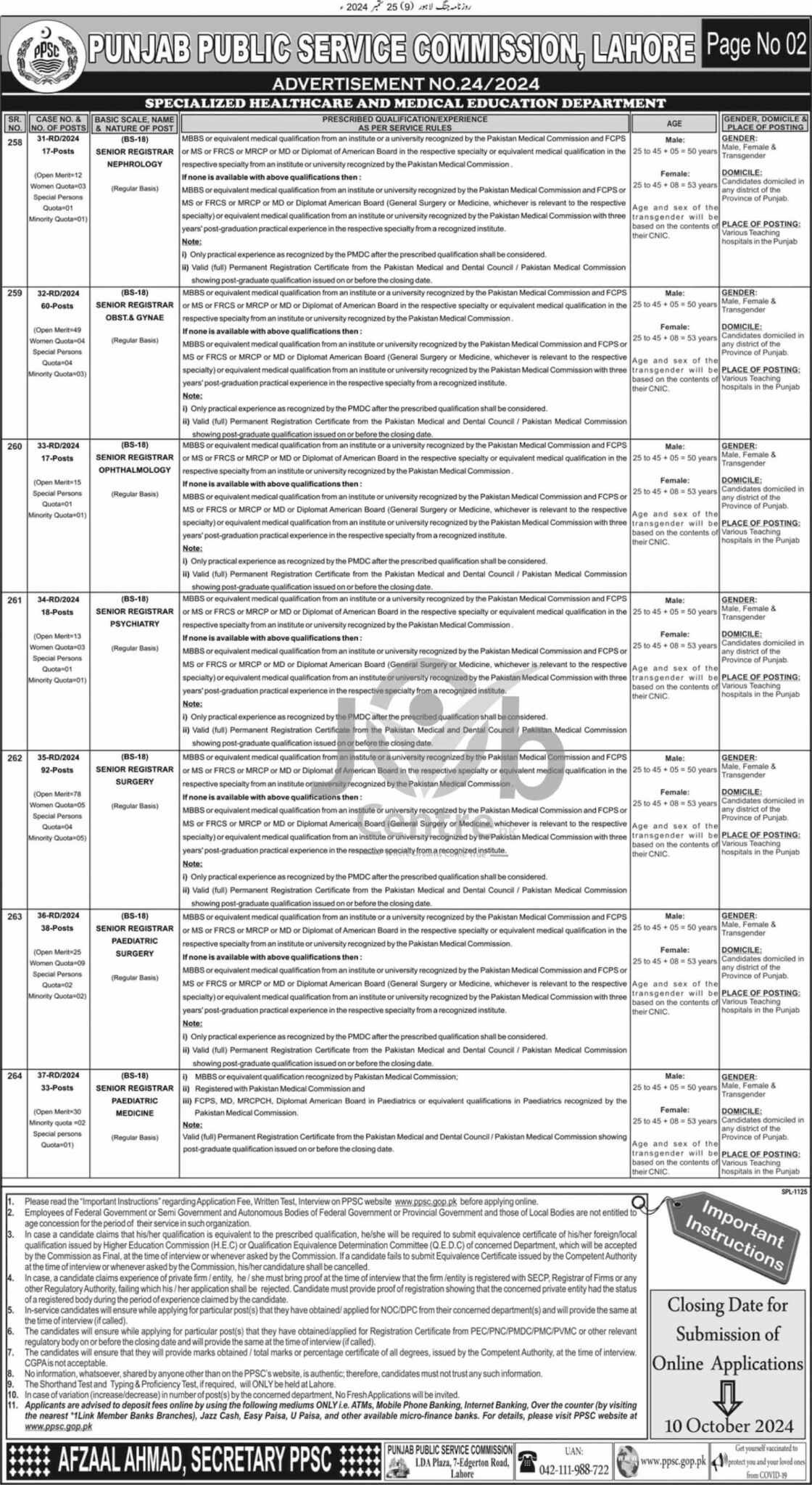 PPSC Jobs Advertisement No 24 Page # 02