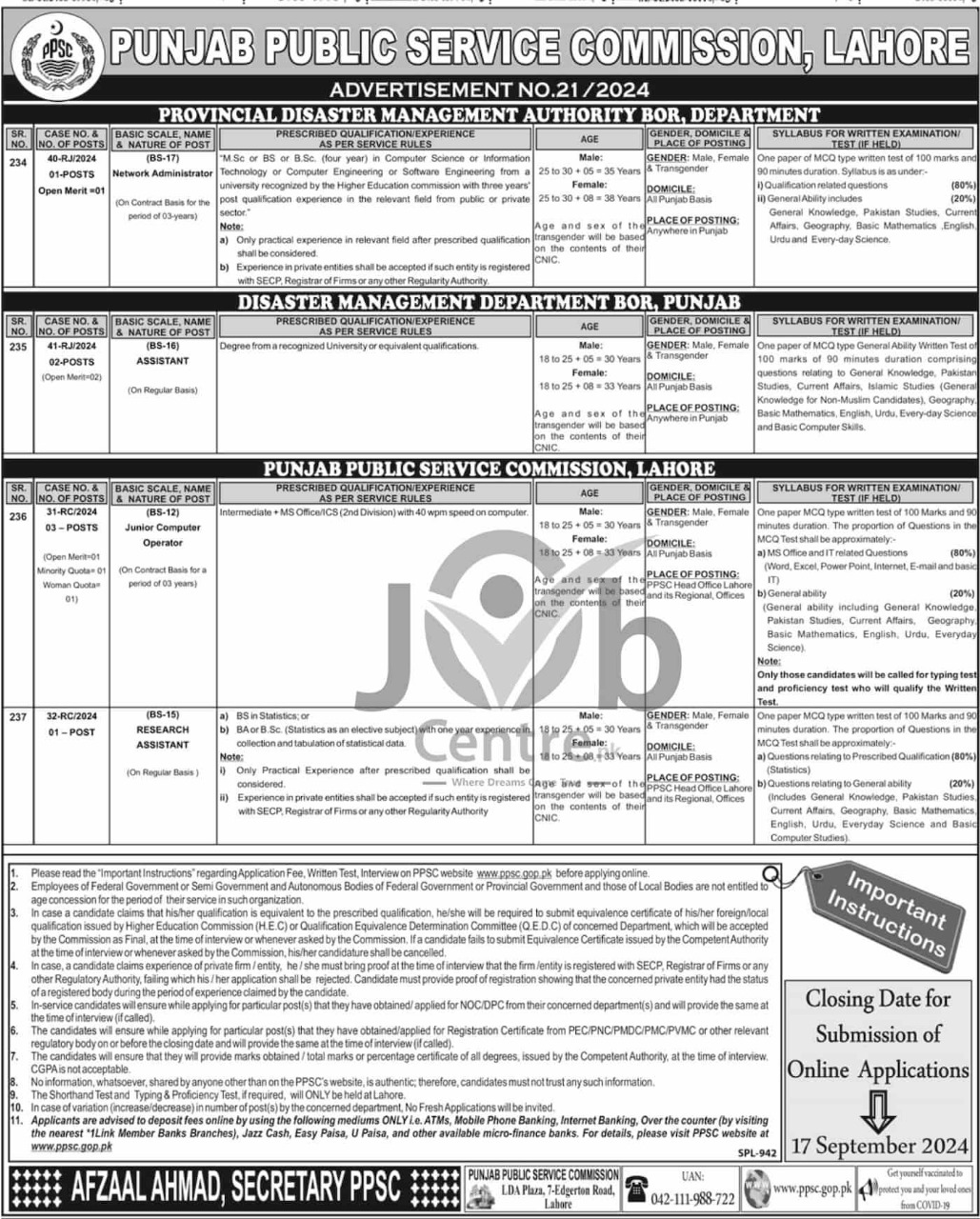 PPSC Jobs Advertisement No. 212024