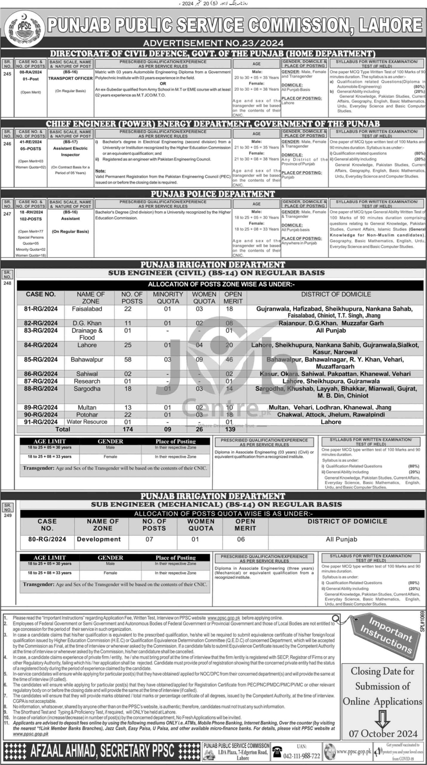 PPSC Jobs Advertisement No 23/2024