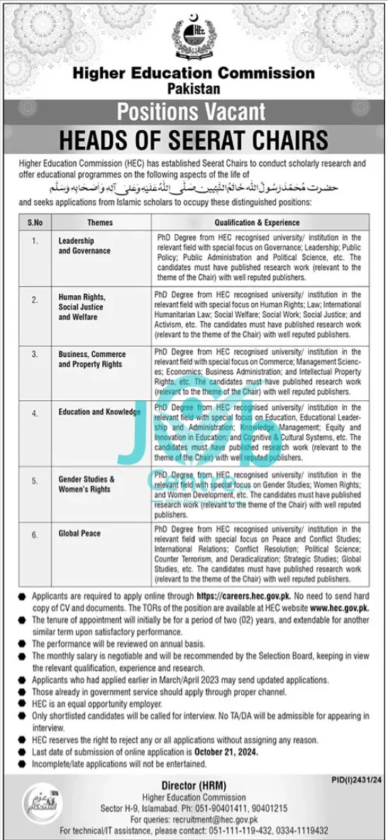 HEC Jobs 2024 | Higher Education Commission Advertisement: